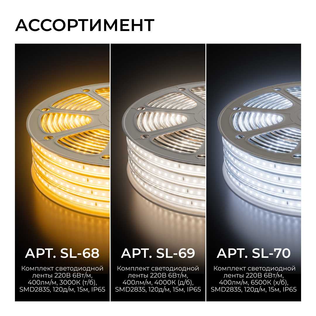 фото комплект светодиодной влагозащищенной ленты ogm 6w/m 120led/m 2835smd теплый белый 5m sl-65 | 220svet.ru