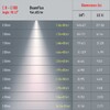 Миниатюра фото трековый светильник однофазный эра taper tr49-gu10 bk б0054162 | 220svet.ru